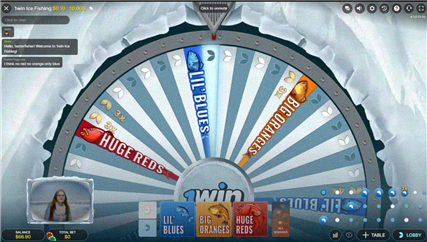 Ice Fishing gameplay – ruota della fortuna in azione